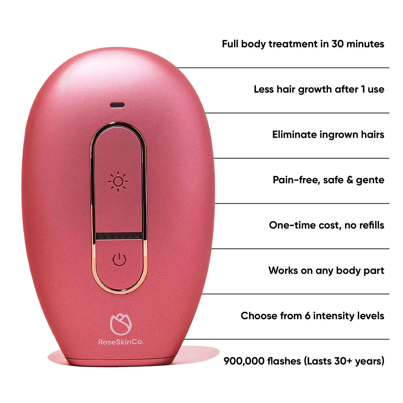 LUMI - X IPL - Rose Skin co - Montè